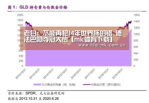 老白:不能再犯14年世界杯的错 德法巴阿夺冠大热【mk体育下载】(图4) mk体育下载
