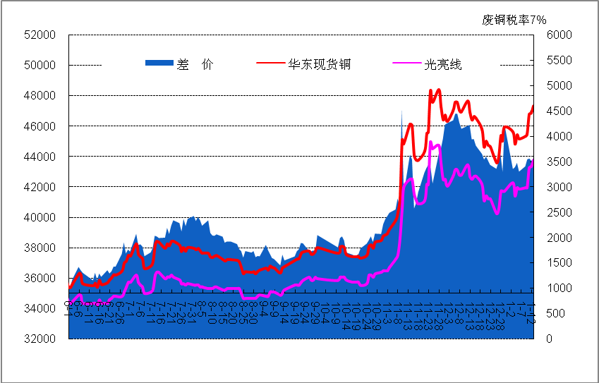 mk体育注册